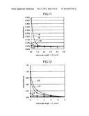 LIQUID CRYSTAL DISPLAY DEVICE diagram and image