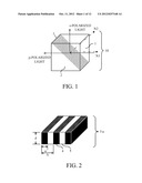 POLARIZATION BEAM SPLITTING ELEMENT AND IMAGE PROJECTION APPARATUS diagram and image