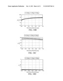 POLARIZATION BEAM SPLITTING ELEMENT AND IMAGE PROJECTION APPARATUS diagram and image