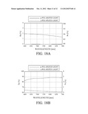 POLARIZATION BEAM SPLITTING ELEMENT AND IMAGE PROJECTION APPARATUS diagram and image