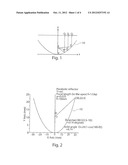 MICROBIAL DETECTION APPARATUS AND METHOD diagram and image