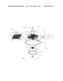 FOURIER DOMAIN SENSING diagram and image