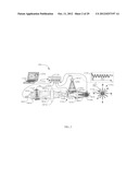 FOURIER DOMAIN SENSING diagram and image