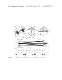 FOURIER DOMAIN SENSING diagram and image