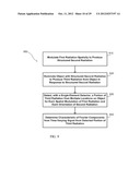 FOURIER DOMAIN SENSING diagram and image