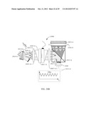 FOURIER DOMAIN SENSING diagram and image