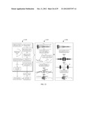 FOURIER DOMAIN SENSING diagram and image