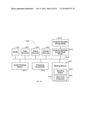 FOURIER DOMAIN SENSING diagram and image