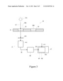 VALIDATION METHOD FOR AUTOMATED ANALYZERS diagram and image