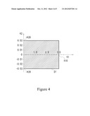 VALIDATION METHOD FOR AUTOMATED ANALYZERS diagram and image