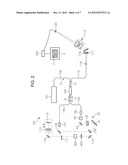 OPTICAL IMAGE MEASUREMENT APPARATUS AND OPTICAL ATTENUATOR diagram and image