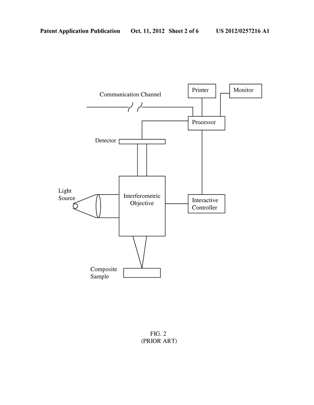 INTERFEROMETRIC MEASUREMENT OF NON-HOMOGENEOUS MULTI-MATERIAL SURFACES - diagram, schematic, and image 03