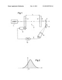 METHOD FOR LONGITUDINALLY STABILIZING AN OPTICAL CAVITY diagram and image