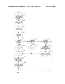 USB Print diagram and image