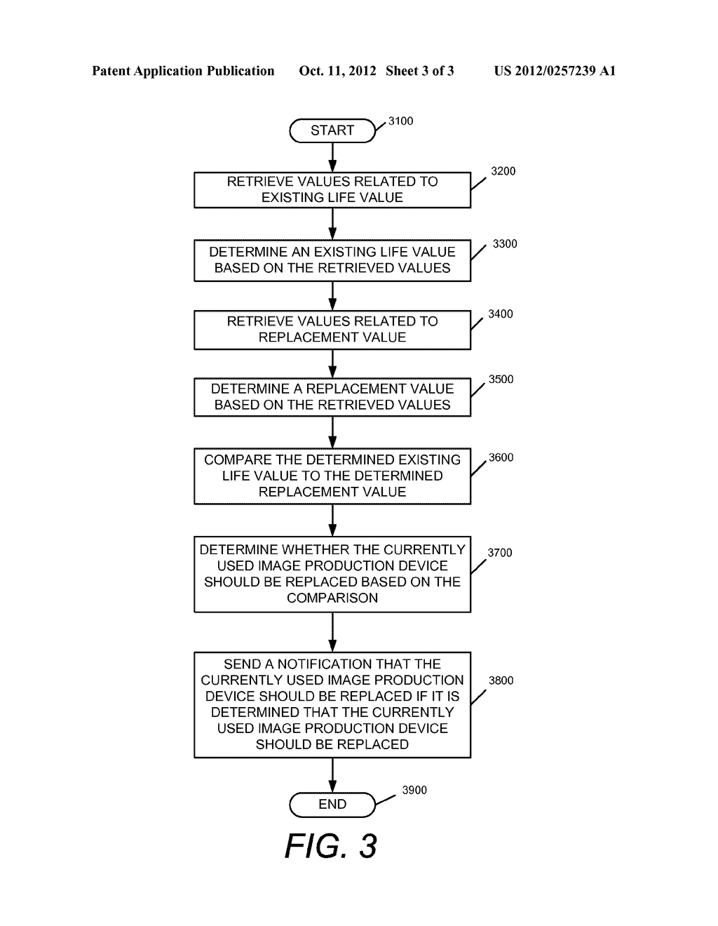 METHOD AND APPARATUS FOR AUTOMATED DETERMINATION OF EXPIRATION OF AN IMAGE     PRODUCTION DEVICE THAT IS CURRENTLY IN USE BY A CUSTOMER - diagram, schematic, and image 04