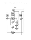 CLOUD AND HTML BASED FAX AND DOCUMENT MANAGEMENT SYSTEM diagram and image