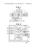 CONTROL APPARATUS AND PROCESSING METHOD THEREFOR diagram and image