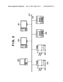 CONTROL APPARATUS AND PROCESSING METHOD THEREFOR diagram and image