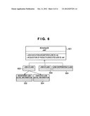 CONTROL APPARATUS AND PROCESSING METHOD THEREFOR diagram and image