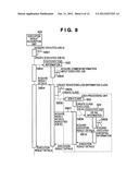 CONTROL APPARATUS AND PROCESSING METHOD THEREFOR diagram and image