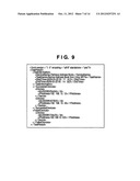 CONTROL APPARATUS AND PROCESSING METHOD THEREFOR diagram and image