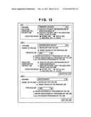 CONTROL APPARATUS AND PROCESSING METHOD THEREFOR diagram and image