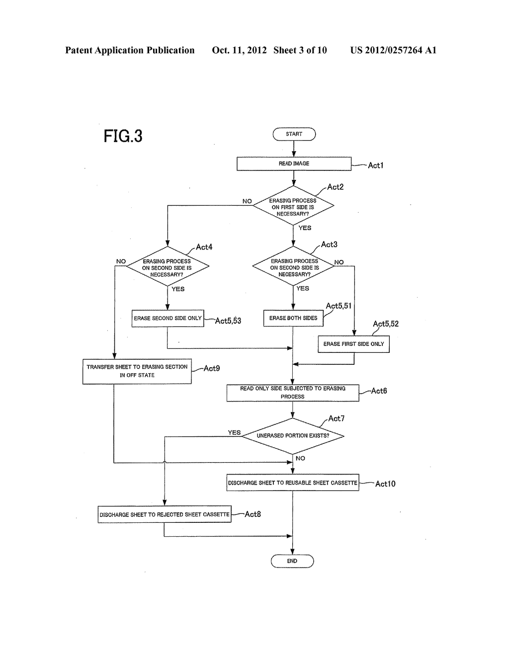 DECOLORIZING DEVICE, SHEET DECOLORIZING METHOD, AND RECORDING MEDIUM FOR     RECORDING DECOLORIZING PROCESS PROGRAM - diagram, schematic, and image 04