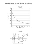 SCANNING DEVICE, IMAGE DISPLAY DEVICE, AND METHOD FOR CONTROLLING IMAGE     DISPLAY DEVICE diagram and image