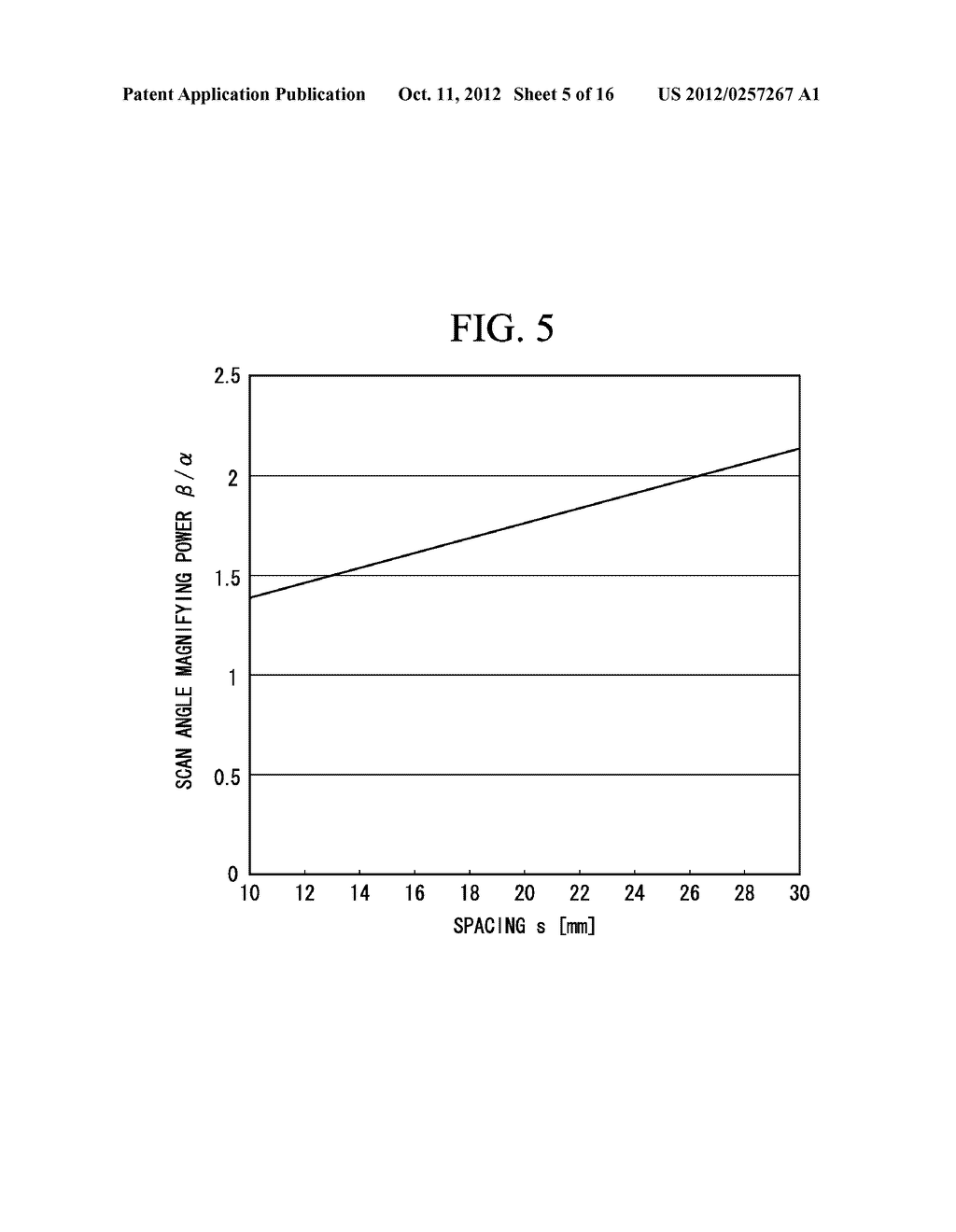 SCANNING DEVICE, IMAGE DISPLAY DEVICE, AND METHOD FOR CONTROLLING IMAGE     DISPLAY DEVICE - diagram, schematic, and image 06