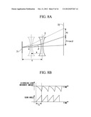 SCANNING DEVICE, IMAGE DISPLAY DEVICE, AND METHOD FOR CONTROLLING IMAGE     DISPLAY DEVICE diagram and image