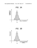 Refractive Index Distribution Structure and Manufacturing Method of the     Same, and Image Display Apparatus Having the Refractive Index     Distribution Structure diagram and image