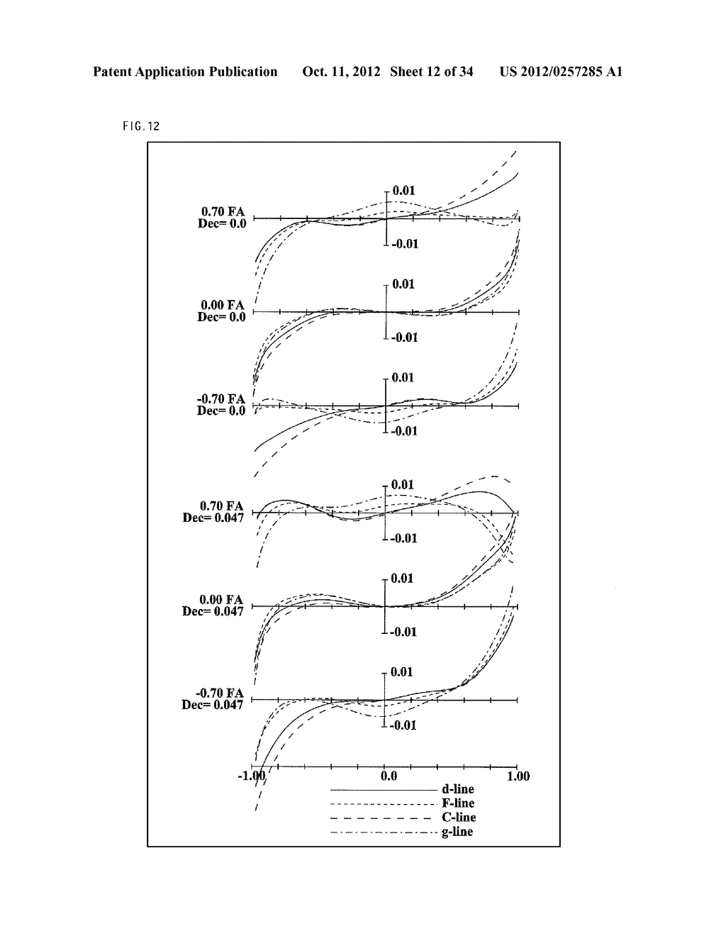 Zoom Lens System, Imaging Device and Camera - diagram, schematic, and image 13