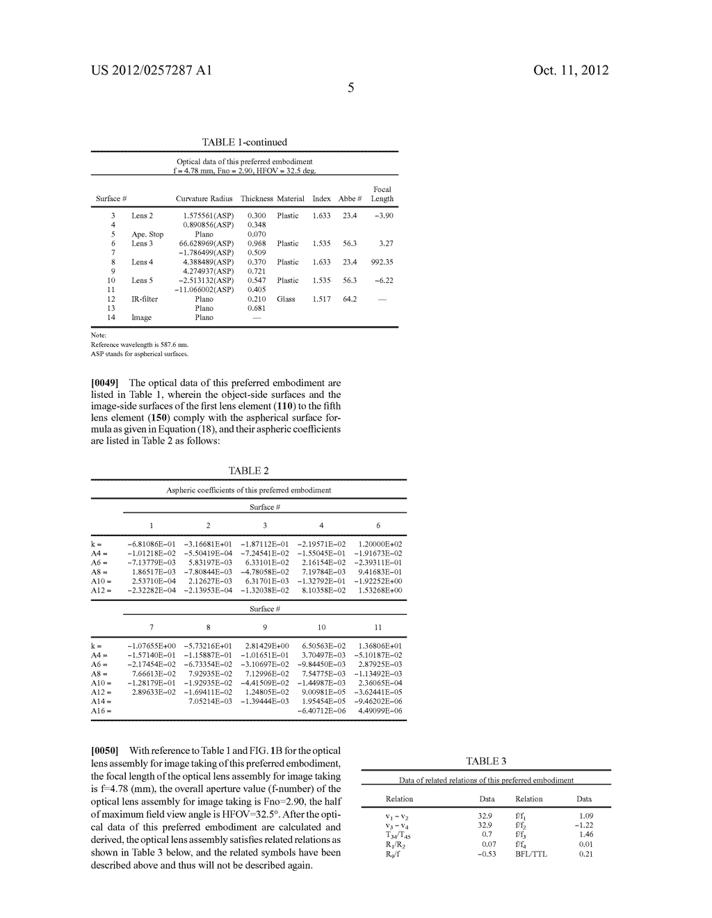 Optical Lens Assembly for Image Taking - diagram, schematic, and image 20