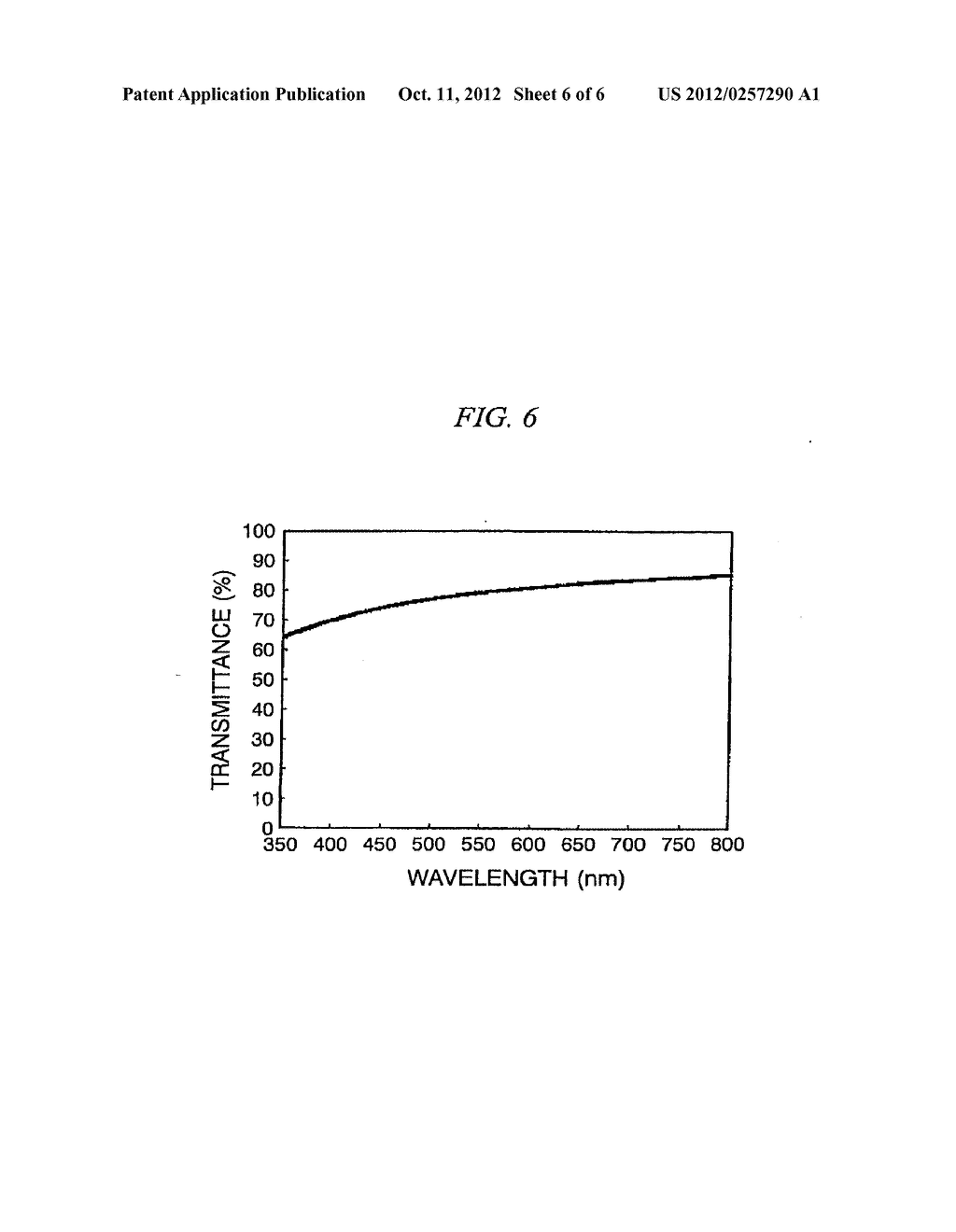 Ca-La-F BASED TRANSPARENT CERAMIC, Ca-La-F BASED TRANSPARENT CERAMIC,     OPTICAL ELEMENT, OPTICAL SYSTEM, AND CERAMIC-FORMING COMPOSITION - diagram, schematic, and image 07