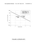 Over Voltage Protection of a Switching Converter diagram and image