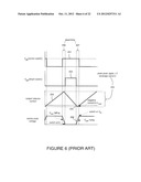 Over Voltage Protection of a Switching Converter diagram and image