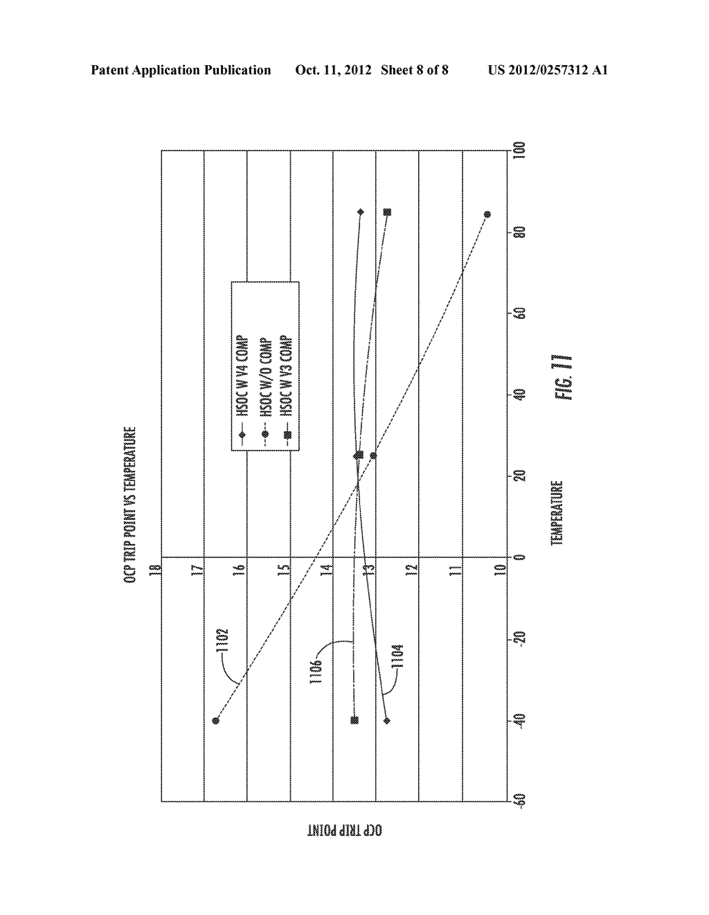 SYSTEM AND METHOD FOR PROGRAMMING AND CONTROLLING OVER CURRENT TRIP POINT     LIMITS IN VOLTAGE REGULATORS - diagram, schematic, and image 09