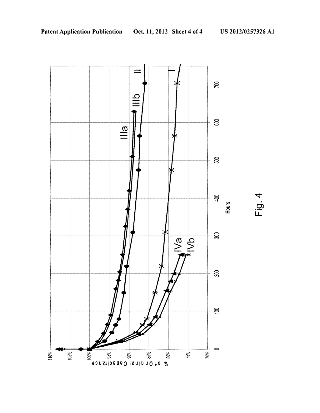 Ultracapacitor With Improved Aging Performance - diagram, schematic, and image 05