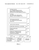 PORTABLE ELECTRONIC DEVICE WITH TWO-PIECE HOUSING diagram and image