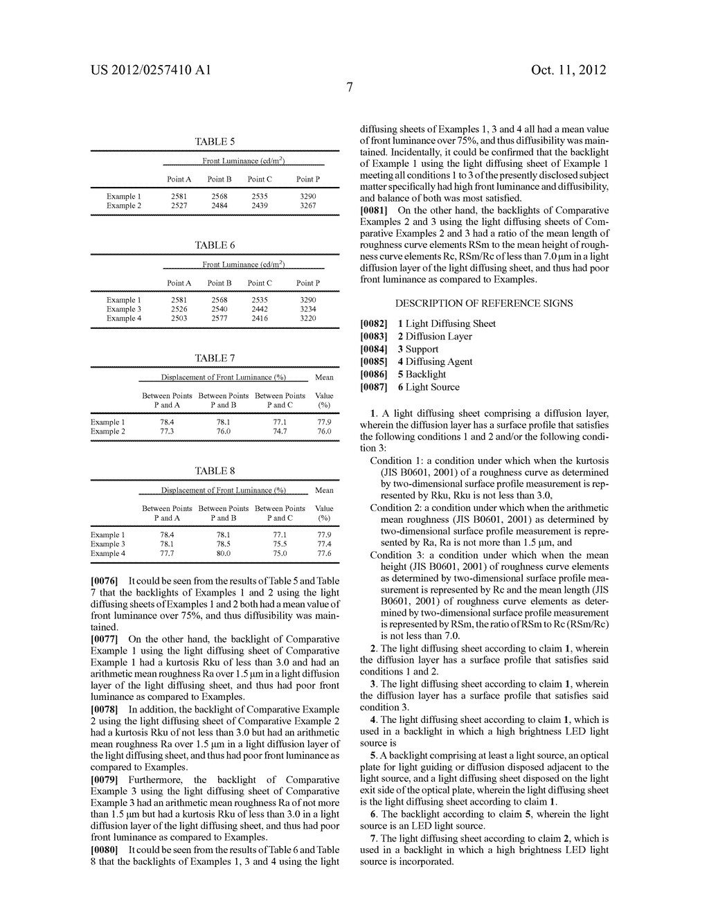 LIGHT DIFFUSING SHEET AND BACKLIGHT USING SAME - diagram, schematic, and image 09