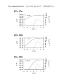 MEMORY DEVICE AND SEMICONDUCTOR DEVICE USING THE SAME diagram and image