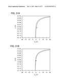 MEMORY DEVICE AND SEMICONDUCTOR DEVICE USING THE SAME diagram and image