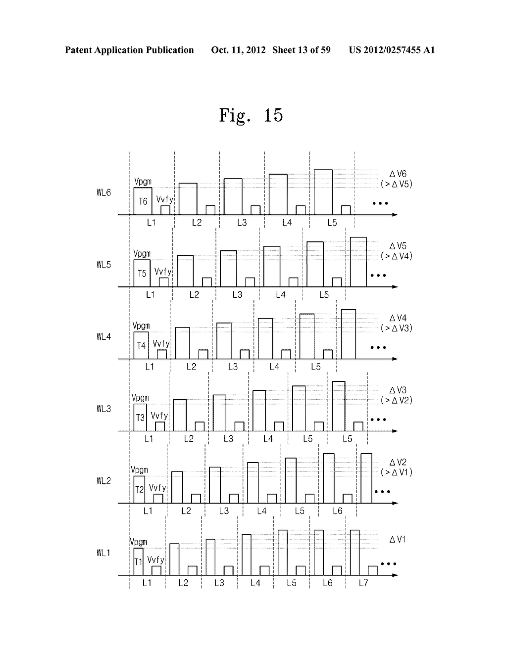 NONVOLATILE MEMORY DEVICES AND METHODS OF OPERATING NONVOLATILE MEMORY     DEVICES - diagram, schematic, and image 14