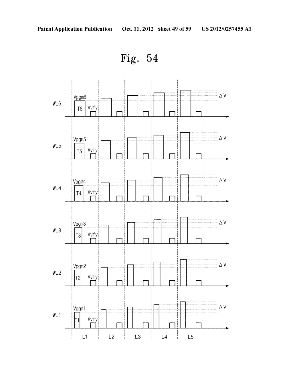 NONVOLATILE MEMORY DEVICES AND METHODS OF OPERATING NONVOLATILE MEMORY     DEVICES - diagram, schematic, and image 50