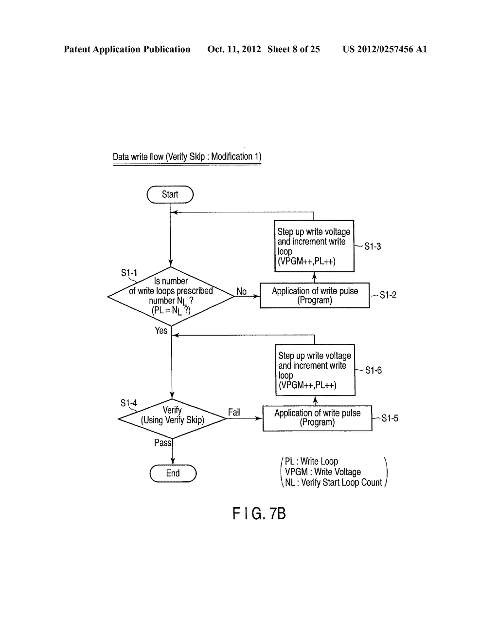 SEMICONDUCTOR MEMORY DEVICE AND DATA WRITE METHOD THEREOF - diagram, schematic, and image 09