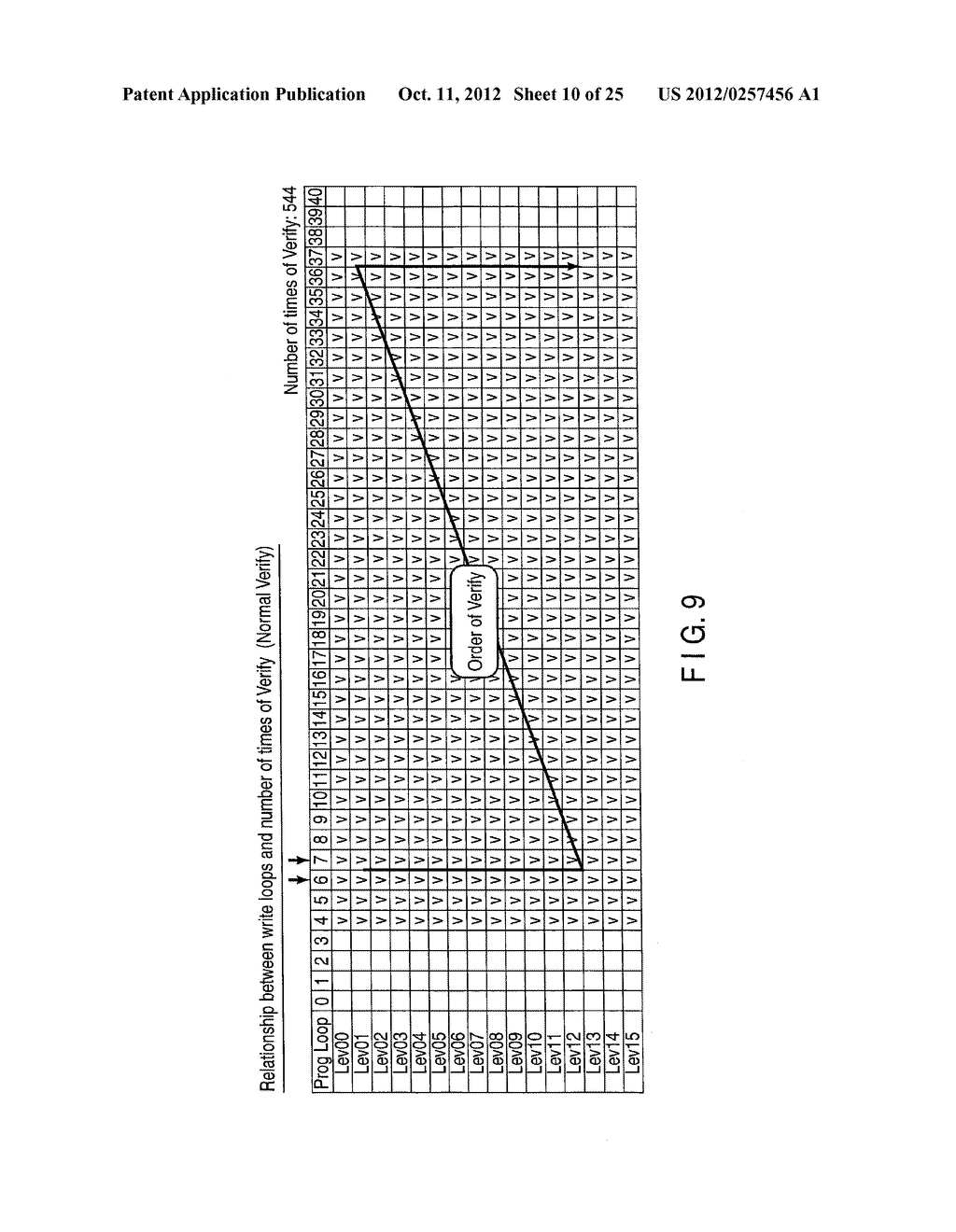 SEMICONDUCTOR MEMORY DEVICE AND DATA WRITE METHOD THEREOF - diagram, schematic, and image 11