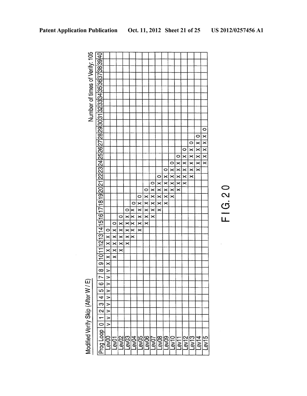 SEMICONDUCTOR MEMORY DEVICE AND DATA WRITE METHOD THEREOF - diagram, schematic, and image 22