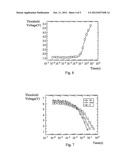 NON-VOLATILE SEMICONDUCTOR DEVICE, AND METHOD OF OPERATING THE SAME diagram and image