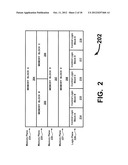 METHOD FOR INDICATING A NON-FLASH NONVOLATILE MULTIPLE-TYPE     THREE-DIMENSIONAL MEMORY diagram and image