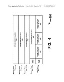 METHOD FOR INDICATING A NON-FLASH NONVOLATILE MULTIPLE-TYPE     THREE-DIMENSIONAL MEMORY diagram and image